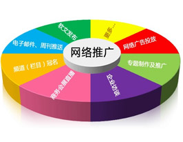 网络推广的好处